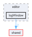 core/editor/logWindow