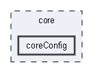core/coreConfig